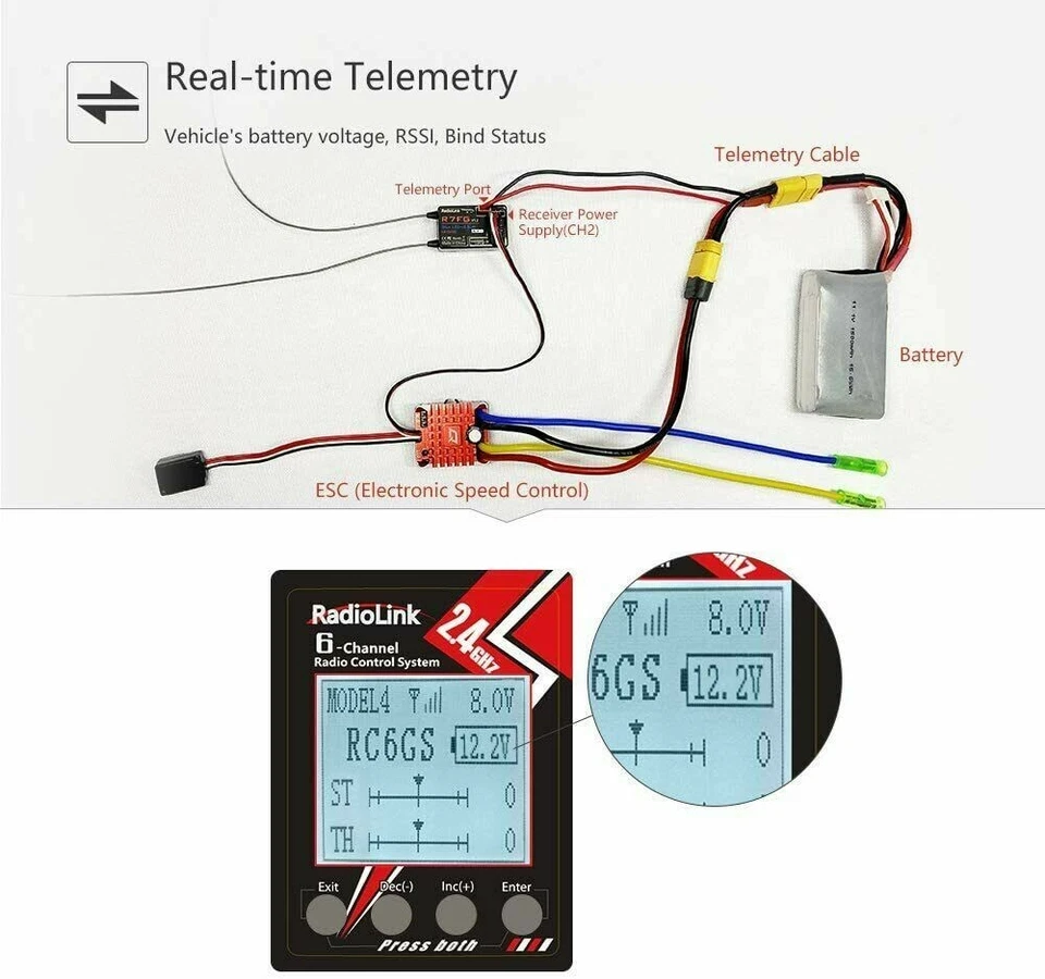 Radiolink RC6GS V2 2.4G 6CH Radio Transmitter Controller R7FG Receiver Car Boat - Image 4 of 4