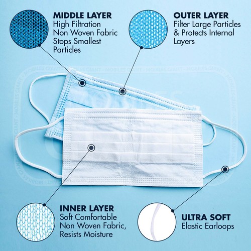 50 / 100 Face Mask Non Surgical Disposable Mouth Cover HIGH FILTRATION MASK 3ply - Picture 6 of 14