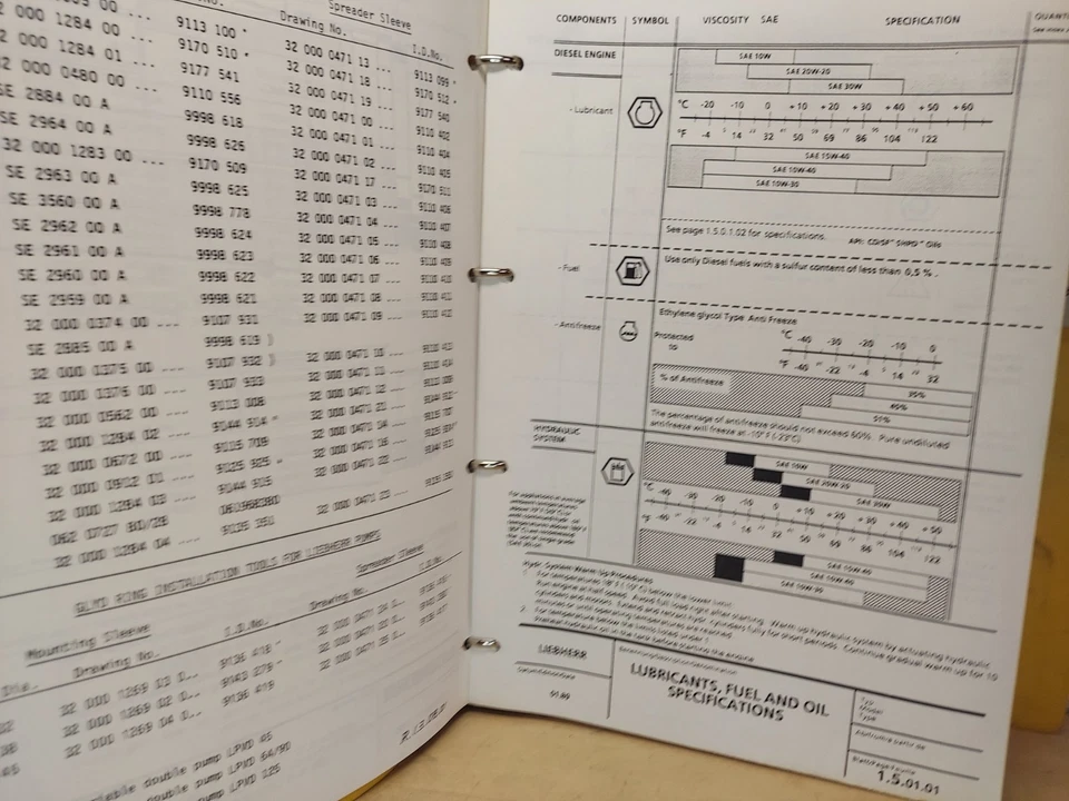 Vintage Liebherr Small Series Excavator School Manual 1989 w/ Fold Out Diagrams - Image 4 of 4