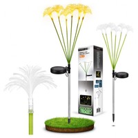 Led AußEnleuchte Solar Gartenleuchte Qualle 77Cm IP44 Wegeleuchte Masterled