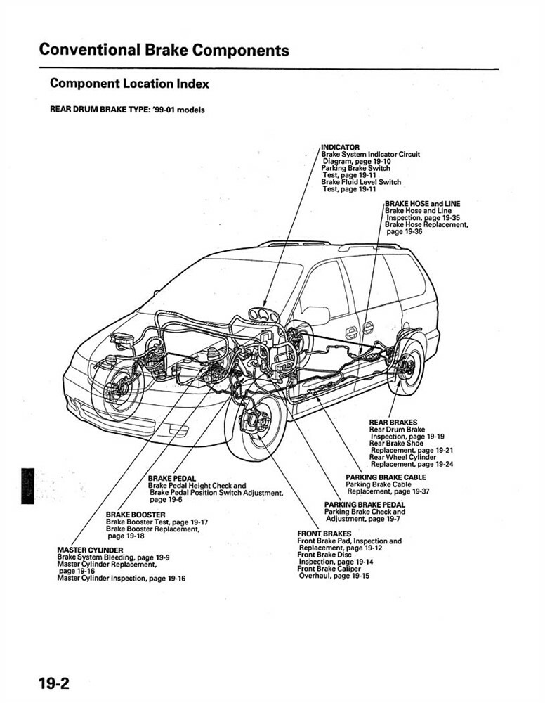 1999-2004 Honda Odyssey Factory Shop Service Manual | eBay