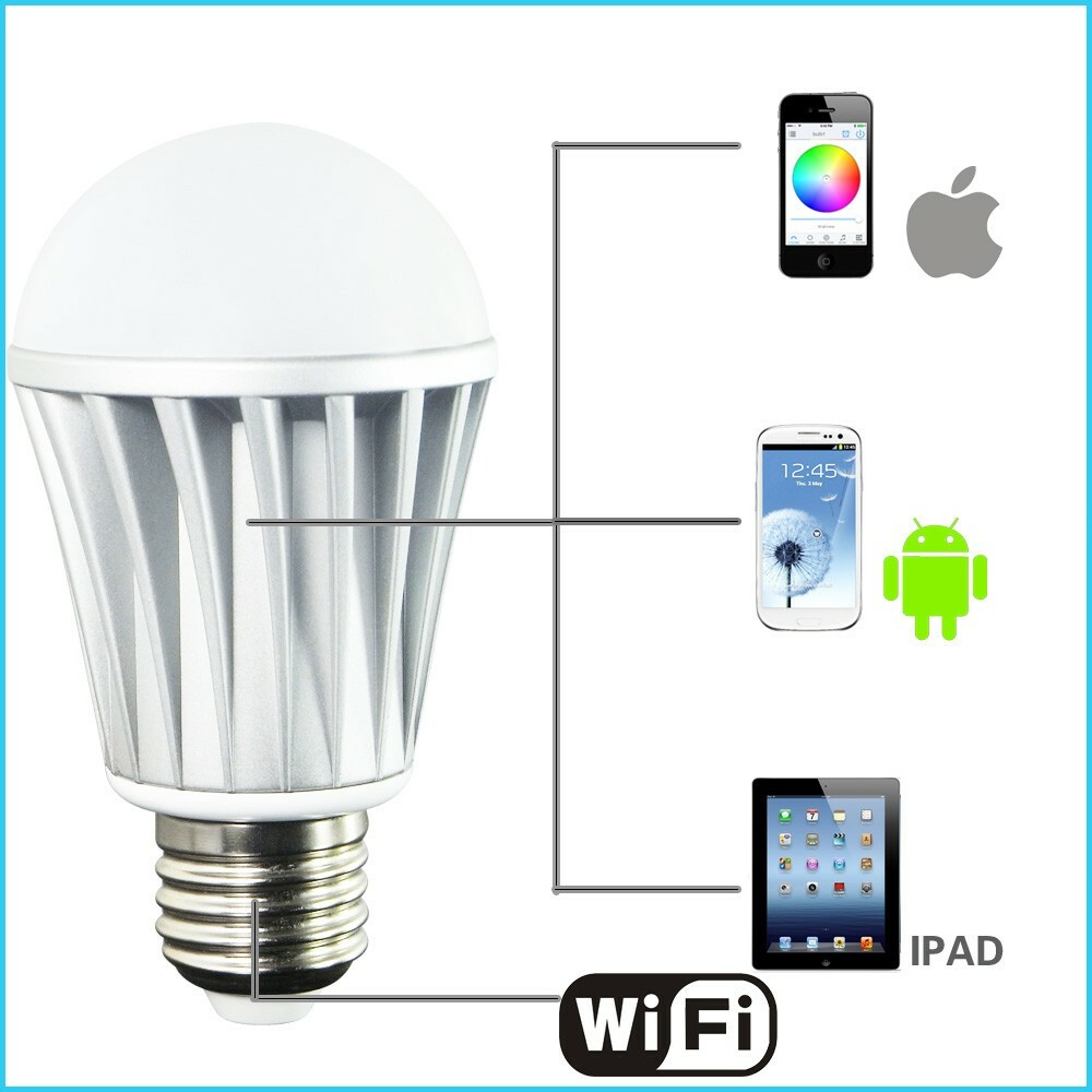 Ampoule LED RGBW connectée Wifi E27 pour éclairage domestique intelligent