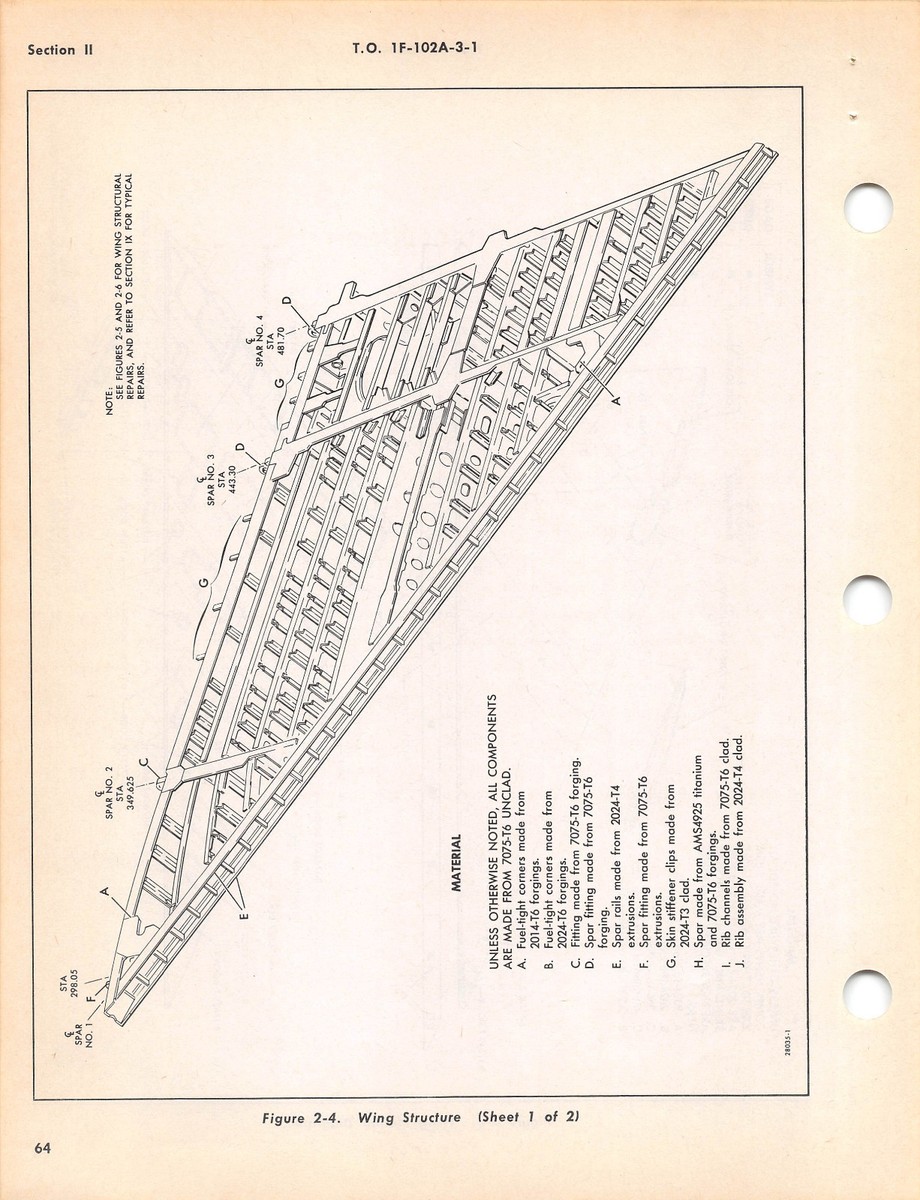 F-102A and TF-102A Structural Repair Handbook Flight Manual (CD