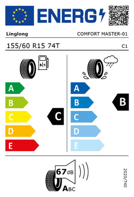 EU-Reifenlabel