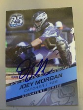 Joey Morgan 2018 Signed West Michigan White Caps Team Card