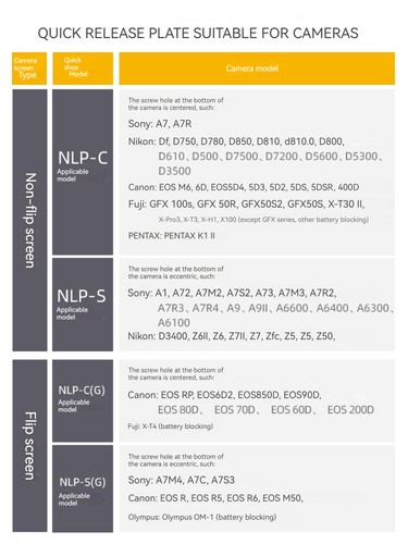 NiSi PRO NLP-SG Adjustable L Bracket for Camera with Flip Out Screen - 第 2/9 張圖片