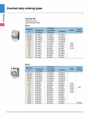 Avviatore Motore 40 HP @ 480V 45-65 Amp Sovraccarico Italia - Foto 8