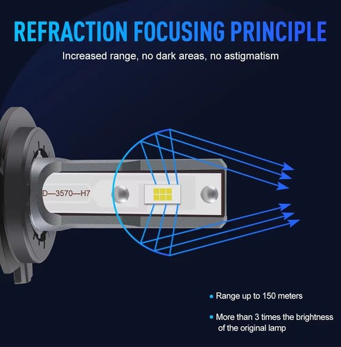 2X H7 LED Car Headlight Bulb Kit High Low Beam 6500K Super White 12V 20000LM EOA - Picture 10 of 16