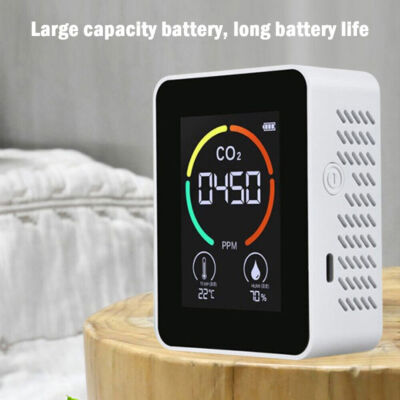 CO2 Meter & Air Quality Monitor - Detects 400-5000 PPM, Also Measures Temp & Humidity