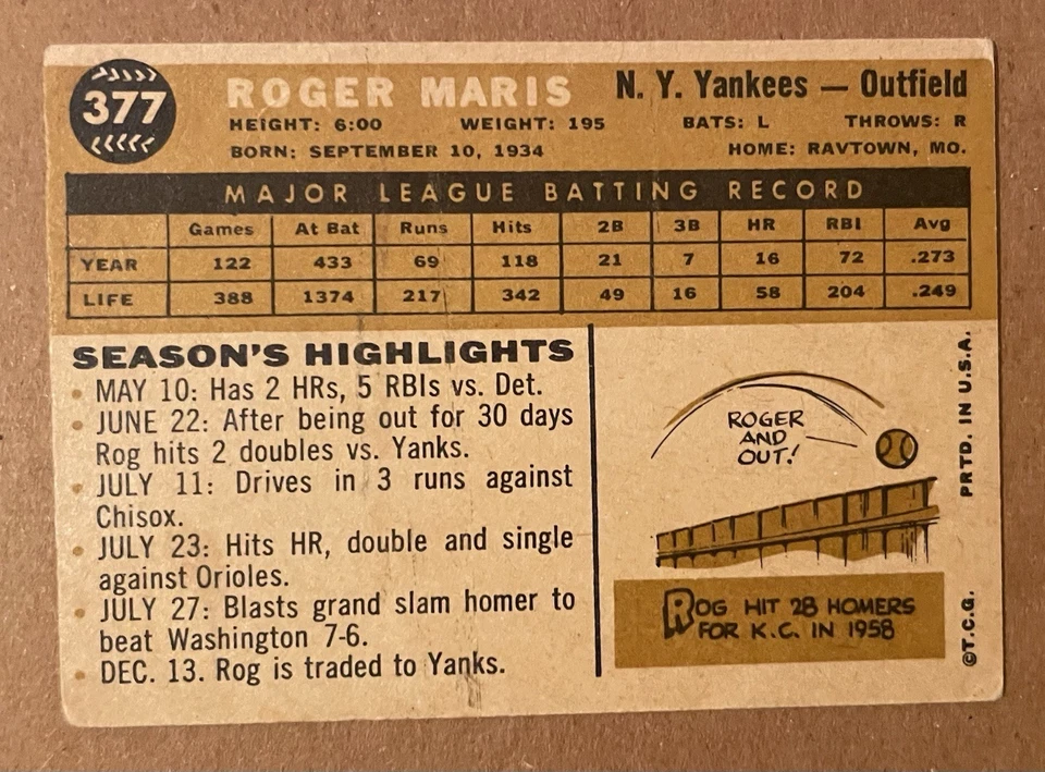 1960 Topps Roger Maris #377 GD New York Yankees - Image 2 of 2