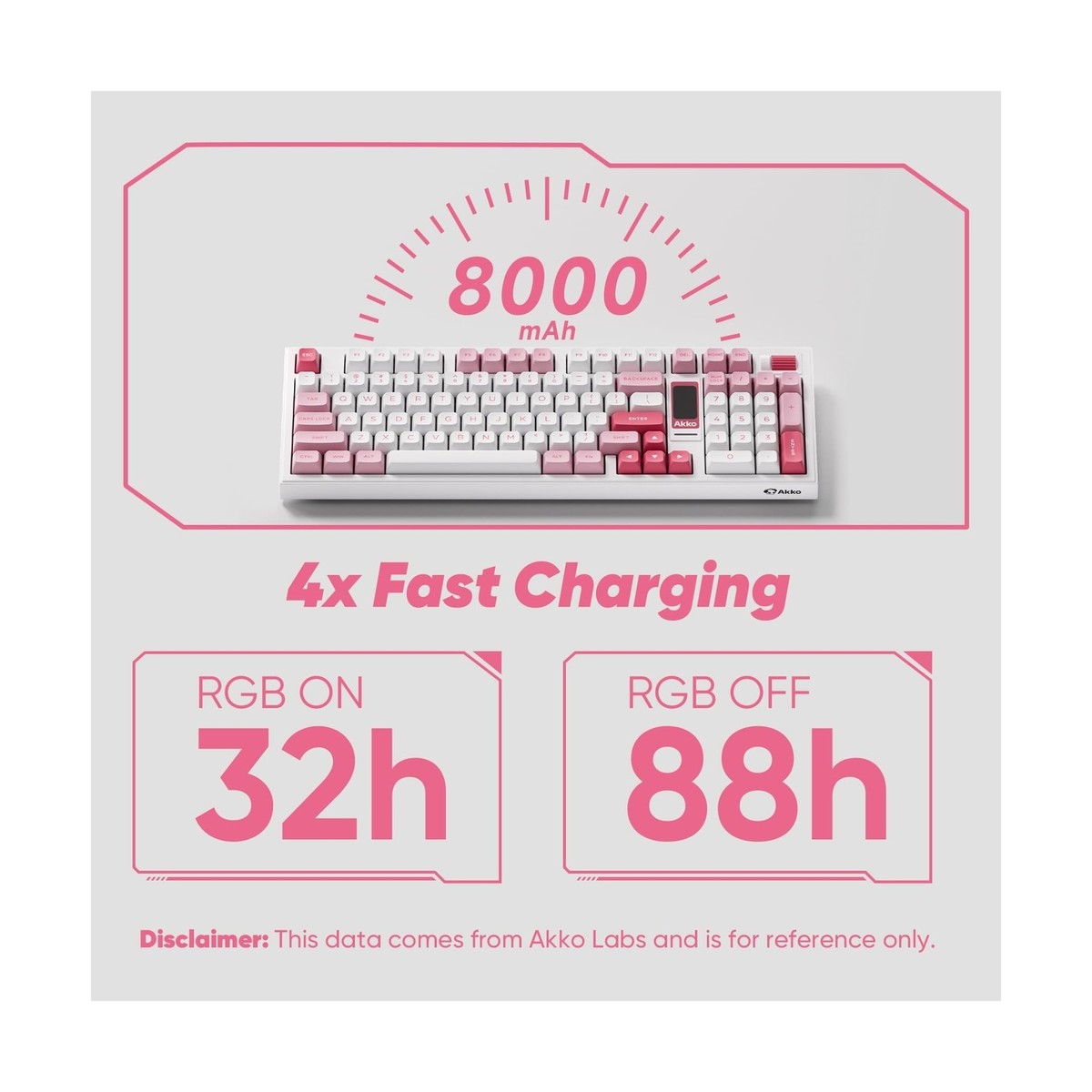 Akko 5098B Wireless Gaming Keyboard with Screen, Prunus Lannesiana