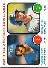 2022 Topps Heritage Minor League #63 Drew Ellis / Dalton Kelly LL