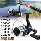 Max Drag 46lb Spinning Fishing Reels 5.5:1 High Speed Saltwater Fresh Water Bass