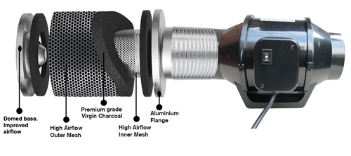 Carbon Filter Kit Air Odour Extraction Fan Aluminium Ducting Hydroponics 4 Inch - Picture 14 of 22