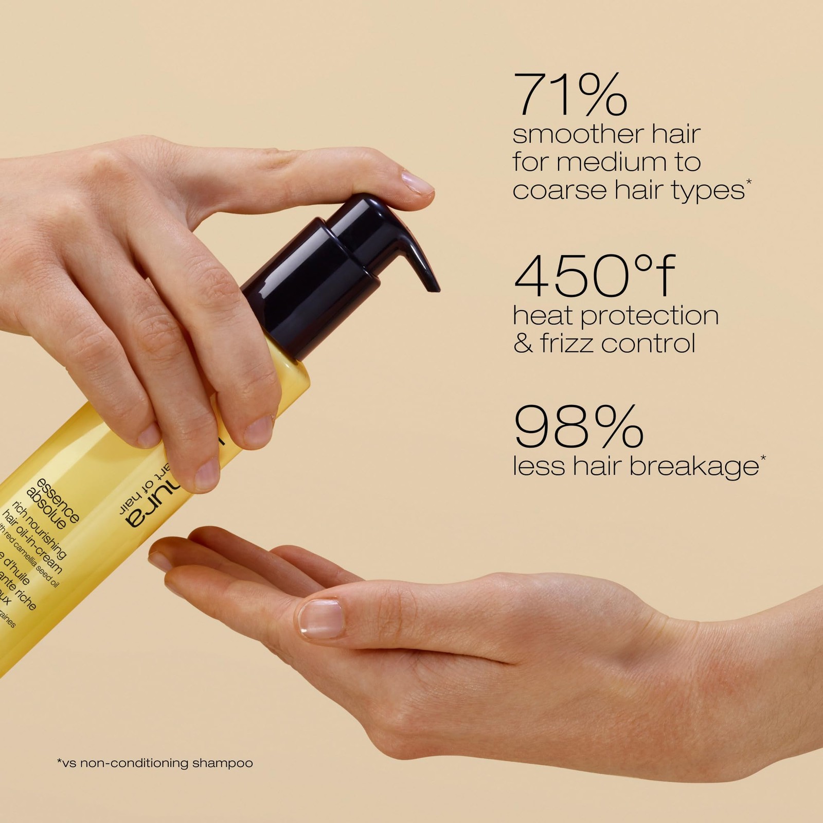 Shu Uemura Essence Absolue Olio in Crema 150ml | Nutriente Capelli Secchi - 4