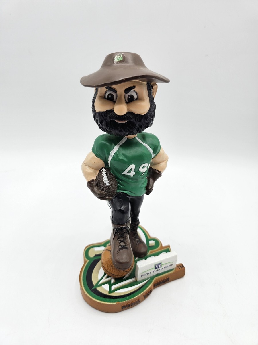 Unc Charlotte Mascot Charlotte 49ers Wikipedia