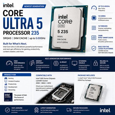 NEW Intel Core Ultra 5 Processor 235 CPU SRQAS 24M Cache, up to 5.00GHz (LATEST)
