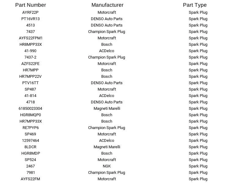 Bujía Motorcraft AZFS22FE para Ford Mercury Mazda Contour 97-13 Foto 4 de 4