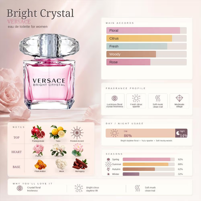 Versace Bright Crystal Eau De Toilette, 50ml | eBay