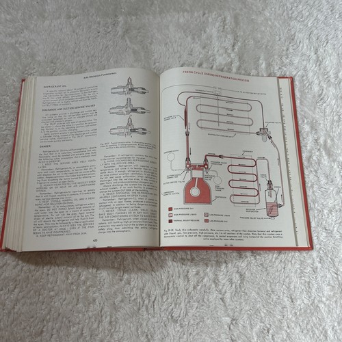 Vintage 1969 STOCKEL Auto Mechanics Fundamentals Text Book - Picture 9 of 11