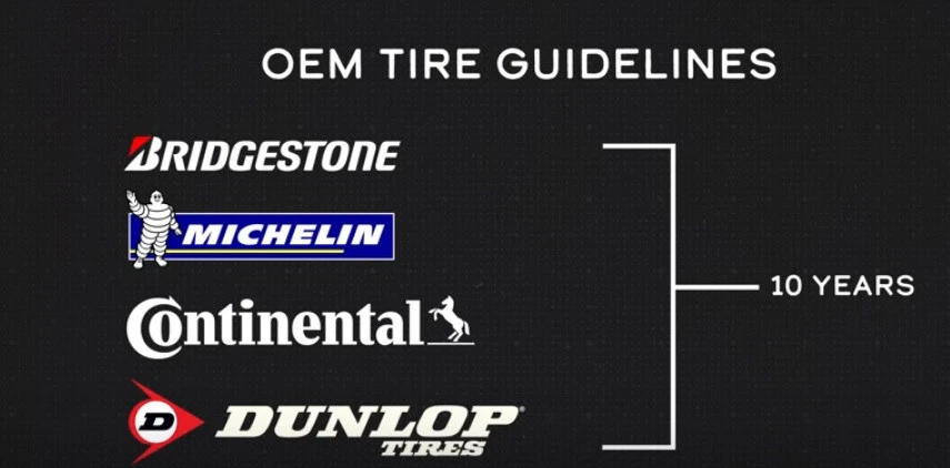 NEUMÁTICO TRASERO METZELER 01 ROADTEC 130/90-16 67V HONDA KAWASAKI SUZUKI YAMAHA BMW Foto 2 de 2