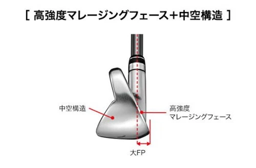 Women PRGR Super Egg ironSet RH 7-9+PwAw 5pic graphite shaft Flex M30 ladies - Image 4 of 4