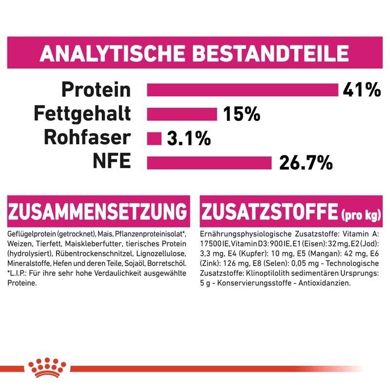 Bild 5 von 7