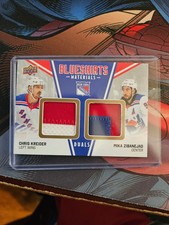 25-26 Rangers Centennial Chris Kreider/Mika Zibanejad Game Used Materials 1/25!!