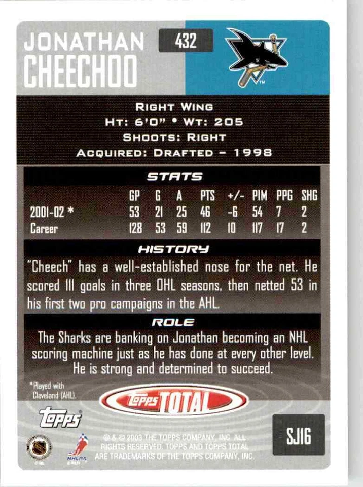2002-03 Topps Total Jonathan Cheechoo #432 - Image 2 of 2