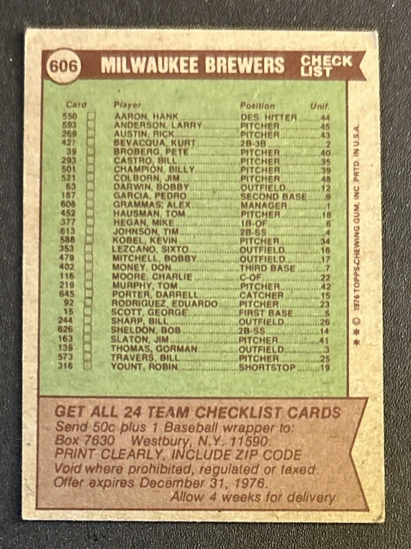 1976 Topps Brewers Team Checklist #606 Hank Aaron Robin Yount Gorman Thomas￼ - Image 2 of 2