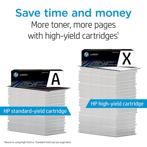 HP Inc. 410A Black Cyan Magenta and Yellow LaserJet Toner Cartridges 24396755 - Afbeelding 3 van 9