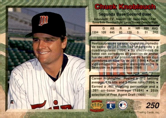 #250 Chuck Knoblauch 1995 Pacific Near Mint or Better - Image 2 of 2