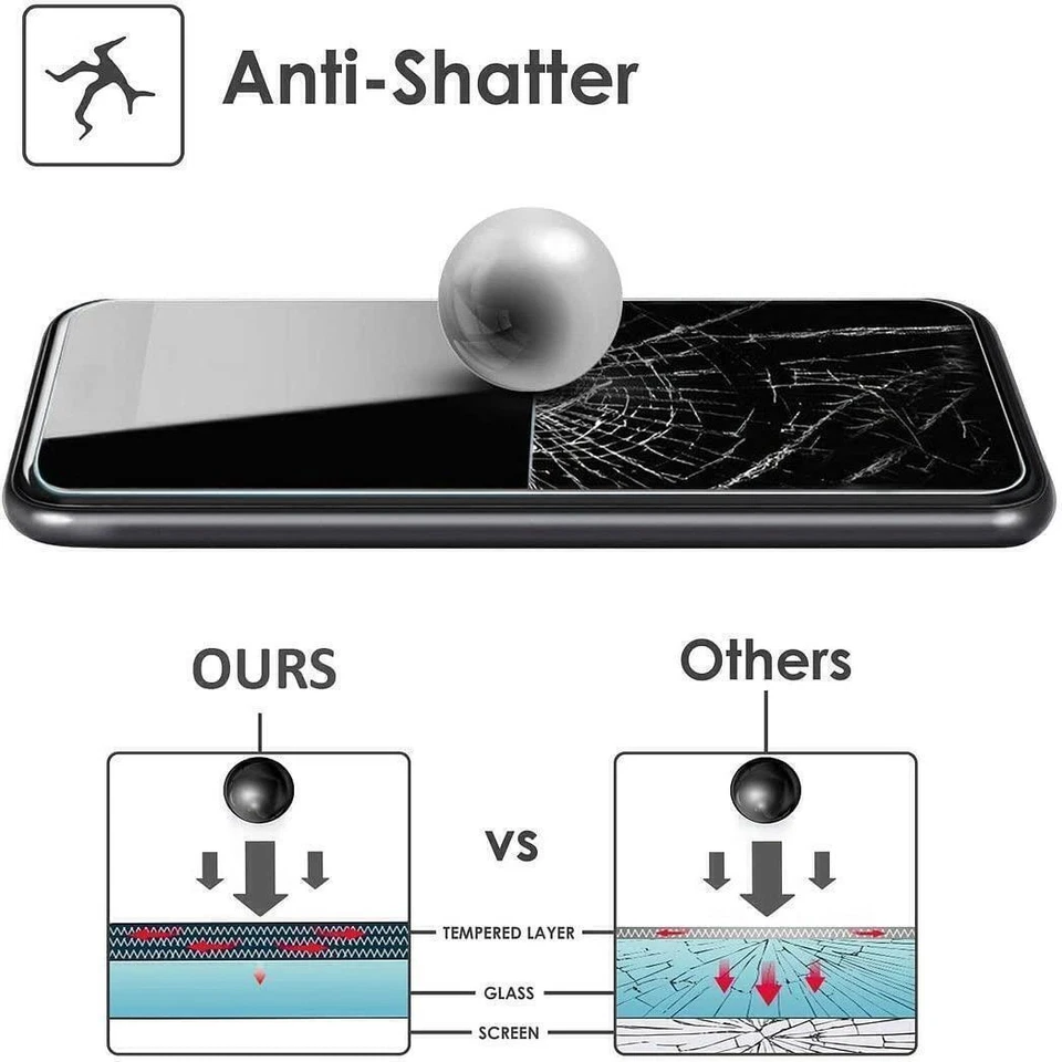 (2 Pack) Tempered Glass For OnePlus Nord 2 5G 2CE 2T CE5G Screen Protector Guard - Image 3 of 4