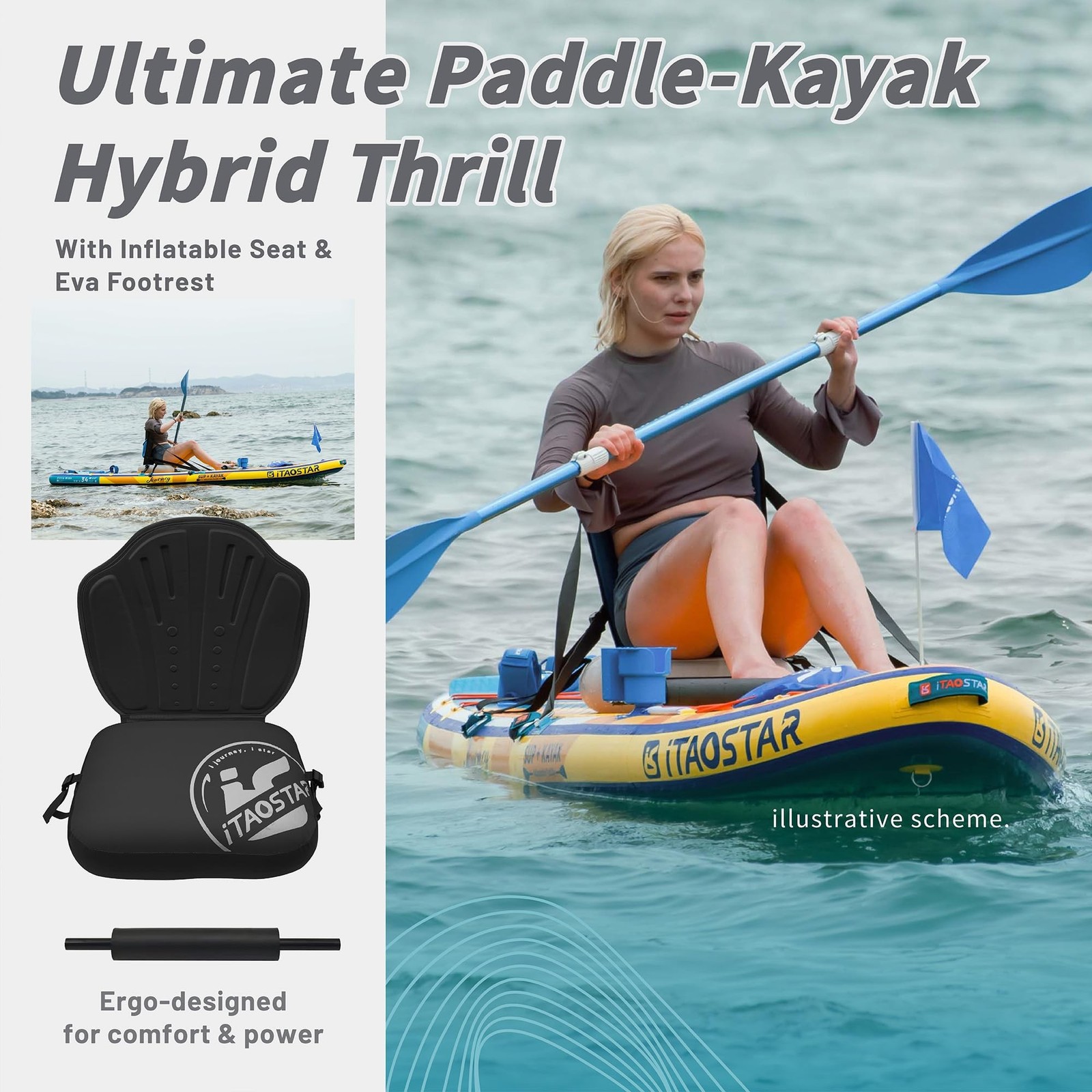 Lead 12'&times;35"/11'&times;33" Inflatable Stand Up Paddle Board - Premium SUP Board Kit...