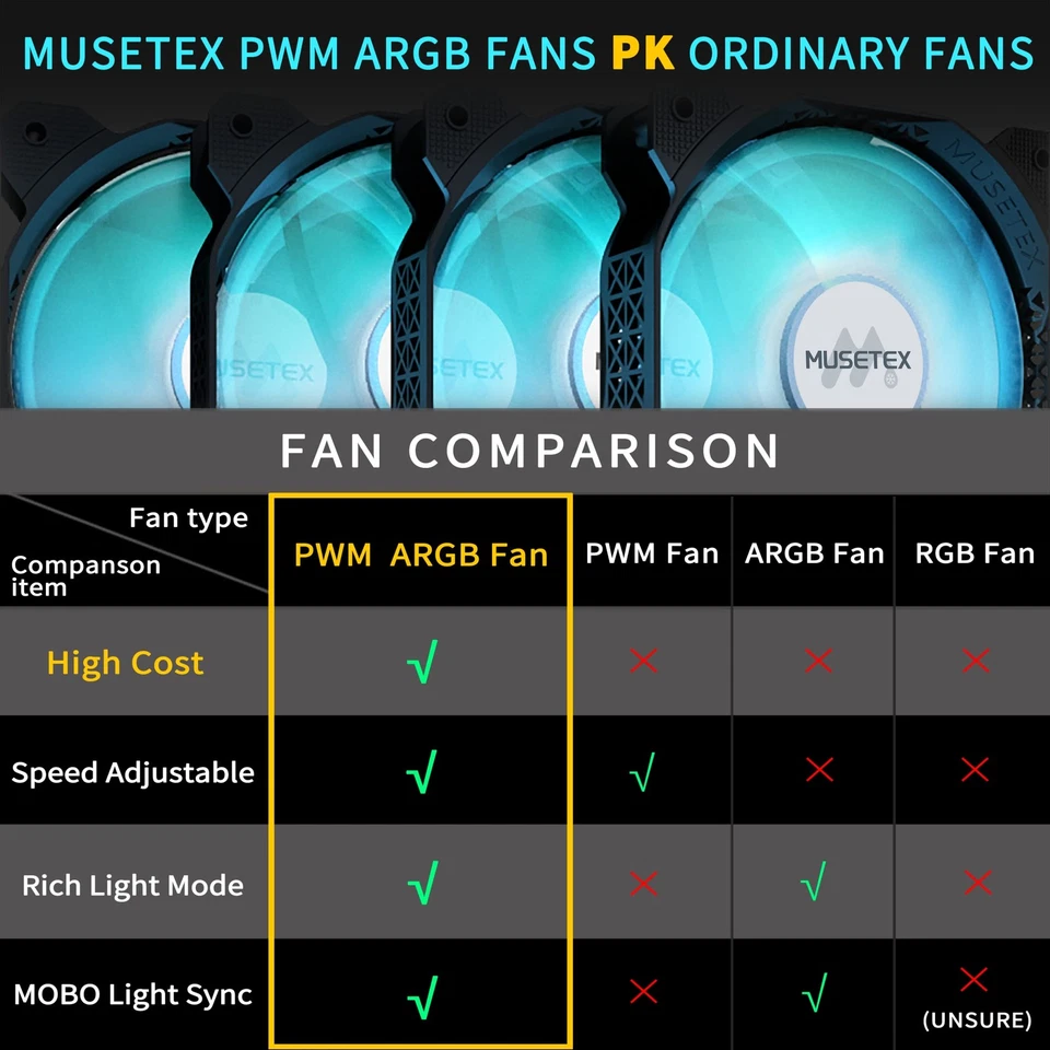 PC Gehäuse ATX 6 PWM ARGB Lüfter vorinstalliert ATX Gehäuse Computergehäuse m... - Bild 2 von 4