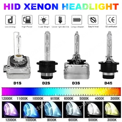 2PCS HID Xenon Brenner D1S D2S D3S D4S 55W Lampe 6000K-12000K Für BMW Mercedes