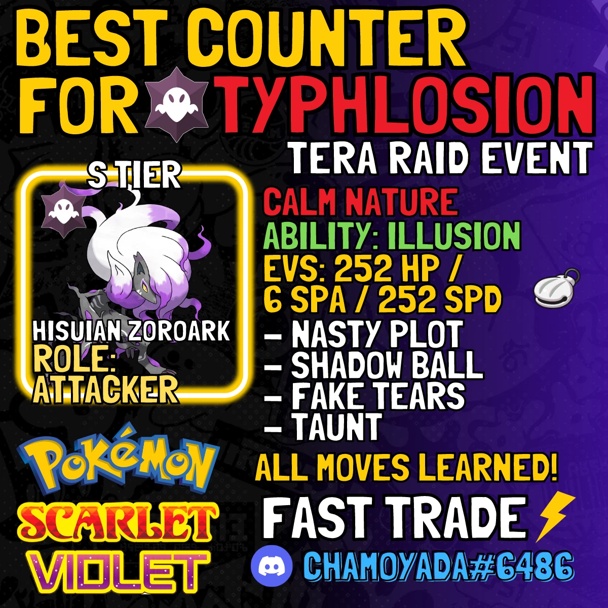 Mewtwo Tera Raid Counters Battle Ready Bundle ⚡POKÉMON SCARLET and VIOLET ⚡