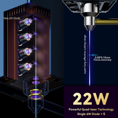 SCULPFUN S30 Ultra 22W Lasergraveur mit Air Assist Kit Fr Schneiden Gravur J7I6 - Bild 5 von 12
