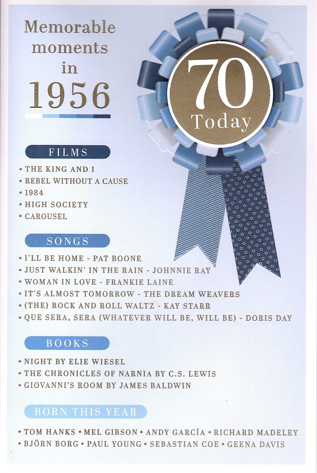 Happy 70th Birthday Card Memorable Moments Year You Were Born 1956 Blue