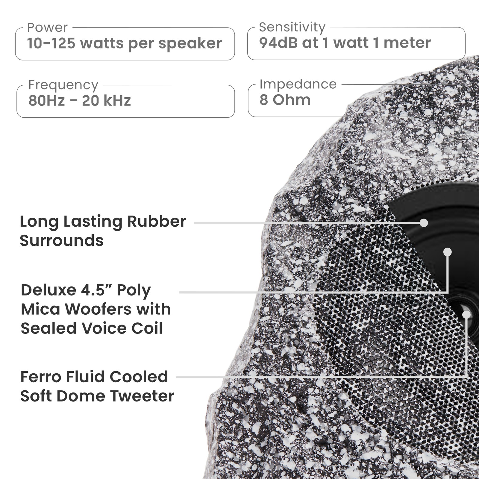 Theater Solutions Weatherproof Outdoor Granite Rock 4 Speaker Set Yard Pool Spa