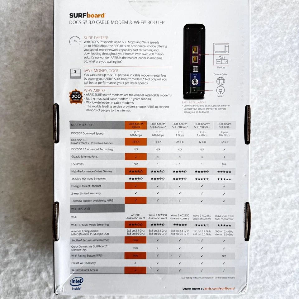 New Arris SURFboard SBG10 DOCSIS 3.0 Cable Modem & Wi-Fi Router - New - Image 4 of 4