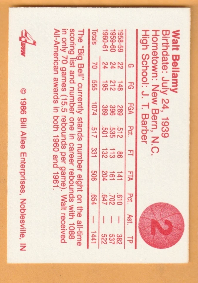 Walt Bellamy Indiana Hoosiers 1986 Greats Card #2 HOF New Bern North Carolina - Image 2 of 2