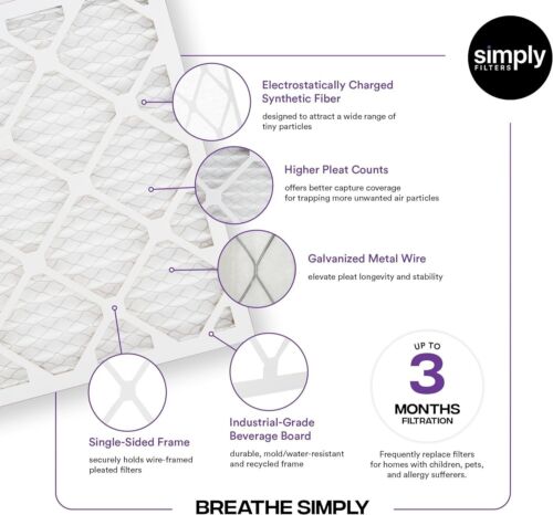 Simply Filters 20.5x21.5x1 MERV 13, MPR 1500, AC Furnace HVAC Air Filter - Picture 4 of 56