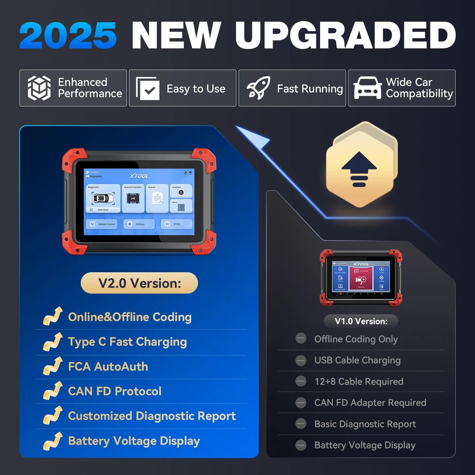 Escáner bidireccional para automóvil XTOOL D7 2025 programador clave de codificación de diagnóstico completo Foto 4 de 4
