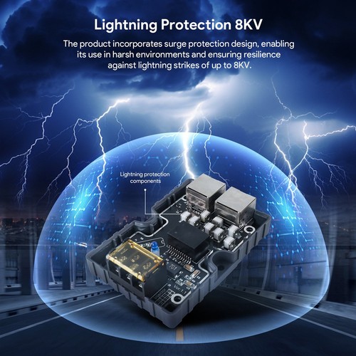 150W PoE Injector DC48-57V, 3A for Starlink Internet Kit Surge Protection LAN - Picture 10 of 24