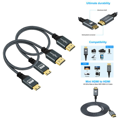 Mini HDMI auf HDMI Kabel 2M 2 Stück