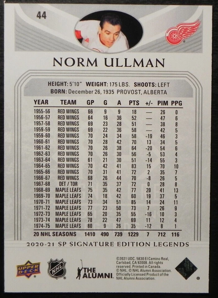 2020-21 20/21 SP Signatures Edition Legends Silver Script #44 Norm Ullman - Image 2 of 2