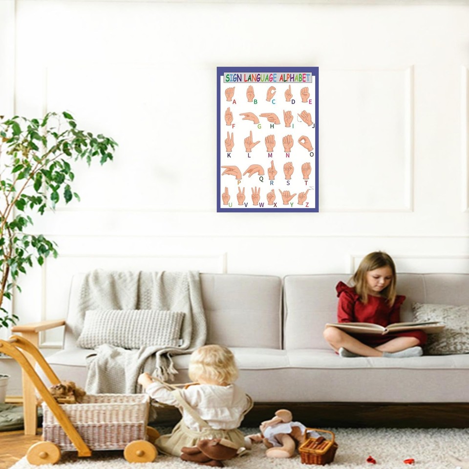 Sign Language Alphabet Poster for Classroom Wall, 17 x 24 Inch | eBay