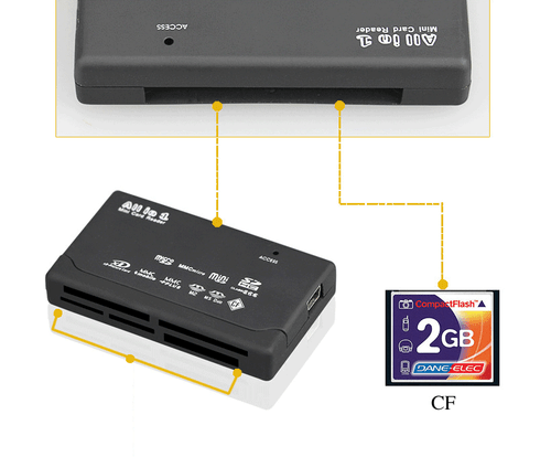 New Mini 26-IN-1 USB 2.0 High Speed Memory Card Reader For CF xD SD MS SDHC - Picture 2 of 9