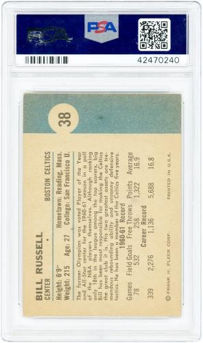 Bill Russell Boston Celtics 1961-62 Fleer #38 PSA Authenticated 3 Card view 2
